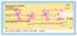 Crosses Checks Image 1