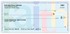Contemporary Checks Image 1