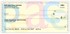 Contemporary Checks Image 2
